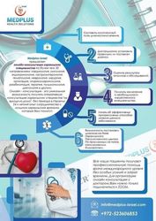 Консультации от Израильских специалистов Он лайн